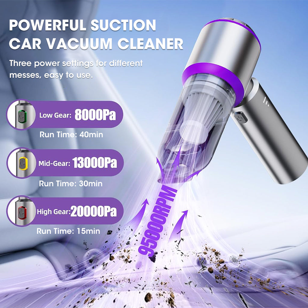 ZORBES® Car Vacuum Portable Cordless with Multi Attachments, 20000PA High power Mini Vacuum Cleaner, Compressed Air Duster, Air Blower, Pump Hand Held Vacuum with Brushless Motor for Car, Home, Office