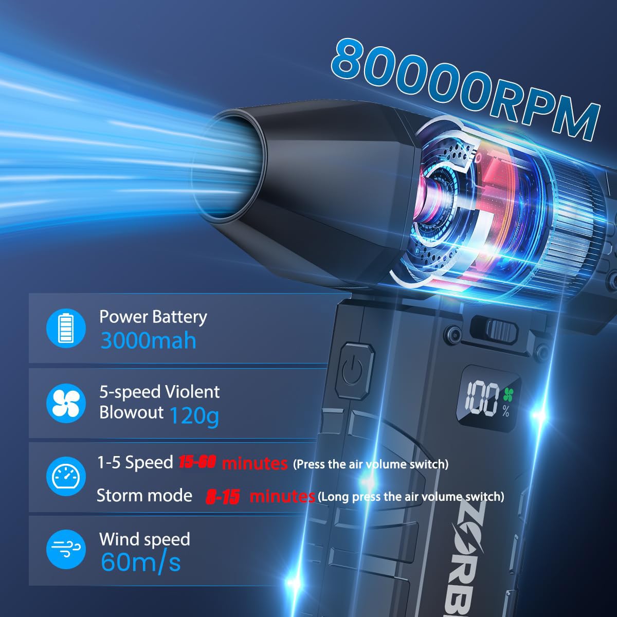 ZORBES® 130,000 RPM Tactical Turbo Jet Fan with LED Light