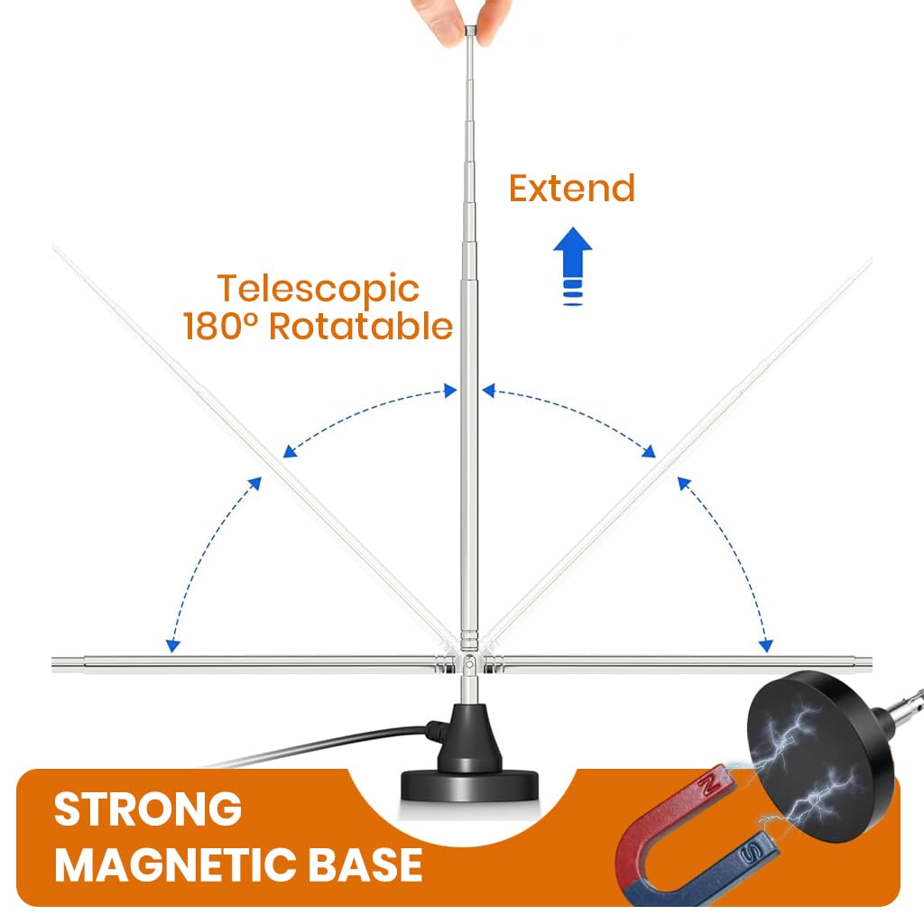 ZORBES® 31'' Universal Telescopic FM/AM Radio Antenna Kit