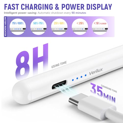 Verilux® Universal Stylus Pen for Issued After 2018 iOS & Android Tablets, Tablet Stylus Pen with 4 Tips, No Bluetooth No Palm Rejection Function- Universal Stylus Pen, with Artist Glove