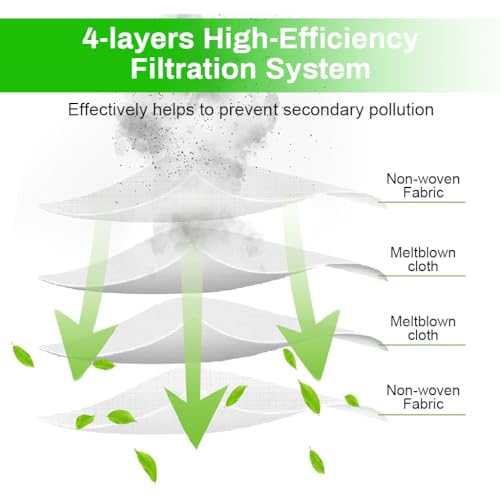 Verilux® 8PCS Replacement Parts Dust Collector Bag for Dreame D10s Plus Vacuum Cleaner Reusable Bags for Hair Dirt Debris Vacuuming Accessories