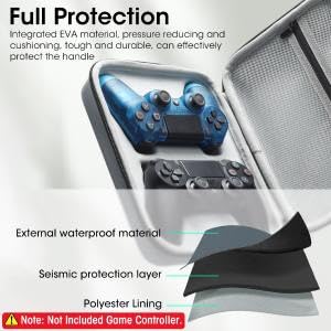 ZORBES® Carry Case for PS5/PS4 Game Controller EVA Hard Shell Controller Holder Dual Compartment Waterproof Anti-Scratch Travel Case Storage Case for PS5/PS4 Game Controllers