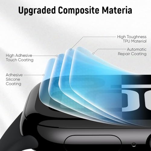 Zeitel® Screen Protector for A pple Watch S10 42mm HD Soft Protective Silicone Film Scratch Protection Screen Protector with Auto-Alignment Applicator Tool Kit, 2 Sheet Film Included
