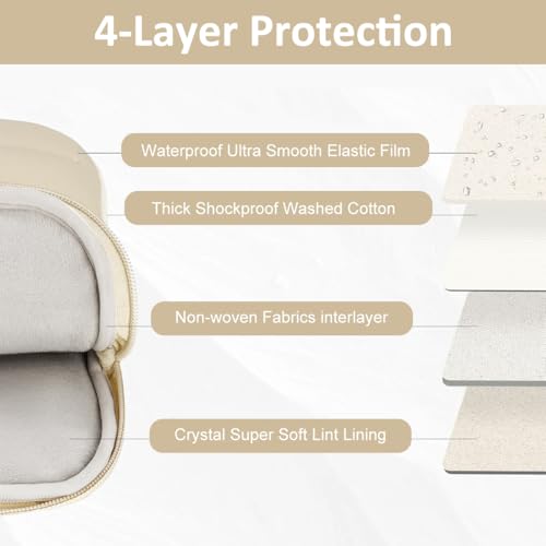 ZORBES® Waterpoof Laptop Bag 14.1 inches Travel Laptop Bag Cute Puffy Soft Laptop Bag Plush Soft Lining Anti-Scratch Laptop Bag Travel Laptop Bag Women Laptop Bag