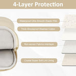 ZORBES® Waterproof Laptop Bag 14.1 inches Travel Cute Puffy Soft Plush Lining Anti-Scratch Women 2PCS