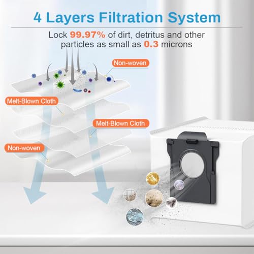 Verilux® 12PCS Dust Collector Bags for Dreame L10s Pro Ultra X30 X40 L40 Vacuum Cleaner Replacement Parts Superior Filtration Large Bag 196x108x139mm