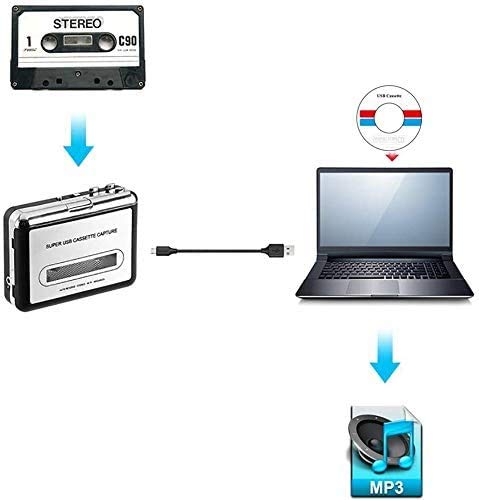ZORBES® Magideal Cassette-to-MP3 Tape to PC USB CD Converter Capture Digital Audio Aux Music Player