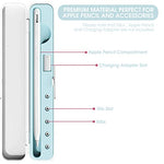 ZORBES® Abs for Apple Pencil Cover Protective Case 1st 2nd Generation Carrying Stylus Magnetic Ipad Without Pen Tip Blue 2PCS