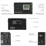 ZORBES® Portable Outdoor Camping FM MW SW Personal Travel Transistor LCD Music Player Battery Operated with Lanyard Battery Not Included 3 PCS