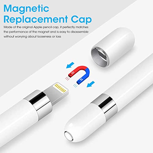 ZORBES® 2Pack Replacement Nib for Apple Pencil 1st Gen with Magnetic Cap Pen Nibs for iPad Pro Not Included 1 Cap 2 Nibs 2PCS