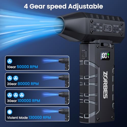 ZORBES® Mini Turbo Jet Blower Air Duster with Display Portable Cordless Fan USB LED Light 130000 RMP/Min for Car Cleaning Computer Keyboard Home Electrical Works 2 PCS