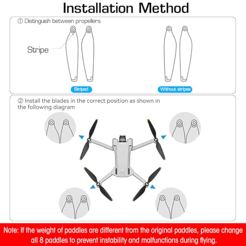 Verilux® Mini 3 Pro Propeller, 24PCS Propeller Blades Replacement for DJI Mini 3 Pro, Ultral Lightweight Silent Flight Propeller Set with Screwdriver 12 Screws, Low Replacement Drone Wings