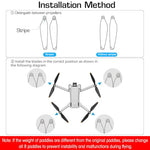 Verilux® Mini 3 Pro Propeller, 24PCS Propeller Blades Replacement for DJI Mini 3 Pro, Ultral Lightweight Silent Flight Propeller Set with Screwdriver 12 Screws, Low Replacement Drone Wings