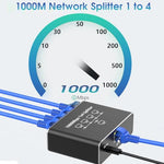 ZORBES® USB C Ethernet Splitter 4 in 1 Ethernet Splitter 1000Mbps RJ45 LAN Internet Splitter with USB-C Interface Universal Ethernet Splitter for Computer, Hub, Switch