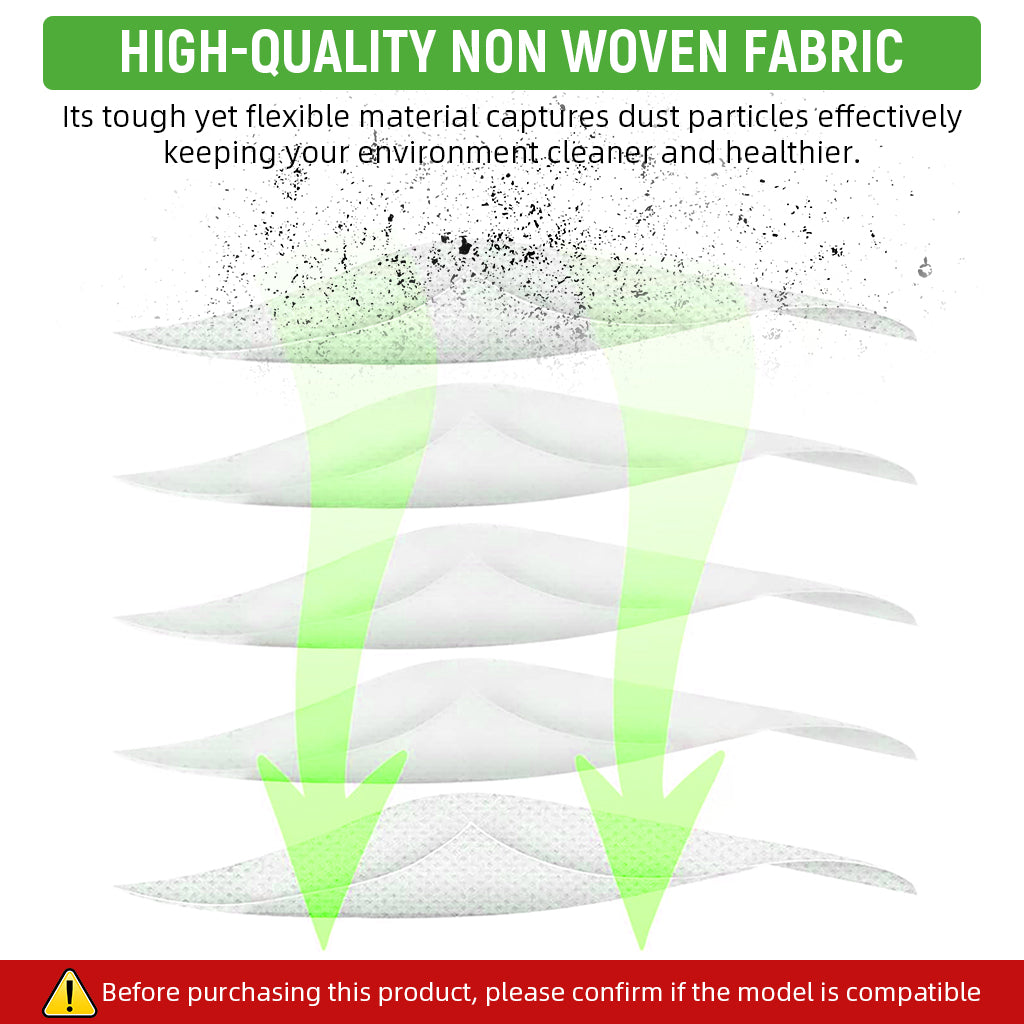 Verilux® Spare Dust Bag for Philips/Electrolux Vacuum Cleaner 11x10cm Non Woven Fabric Dust Bag Reuseable Washable Universal Replacement Dust Bag for Vacuum Cleaner