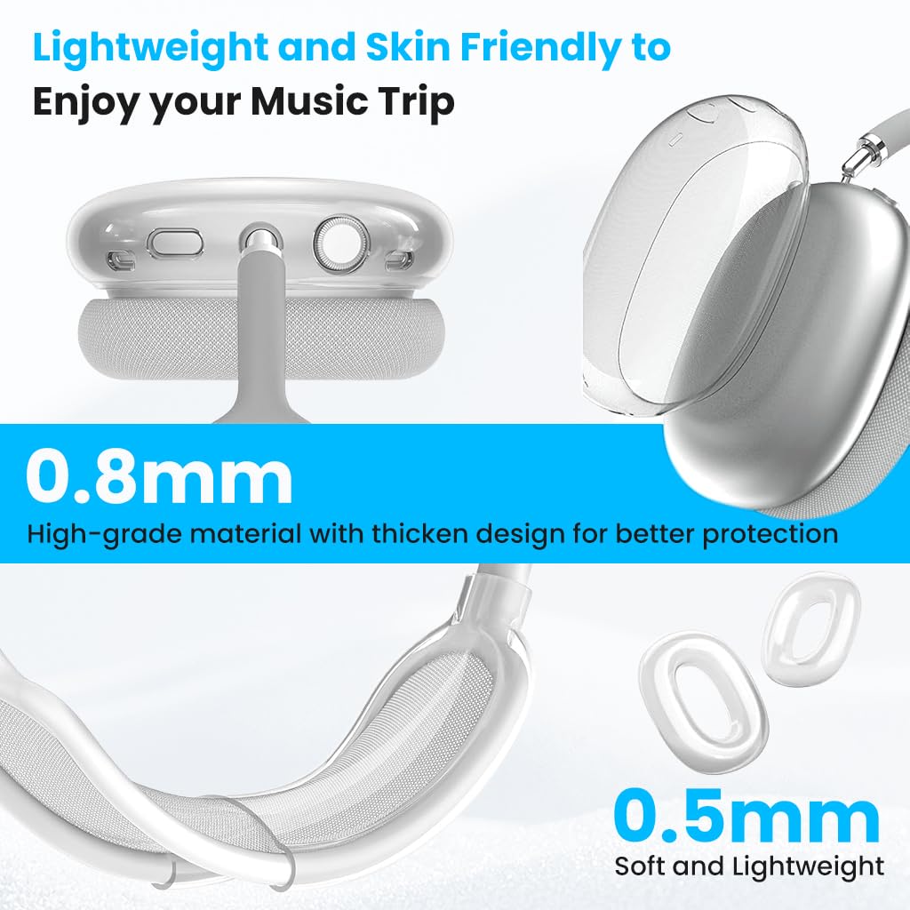 ZORBES® Clear 3-in-1 Protective Accessories Set for AirPods Max
