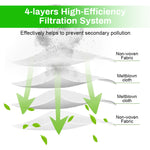 Verilux® 4Pcs Dustbins Replacement for Dreame D10s Plus Vacuum Cleaner Dust Bags Vacuuming Reuseable Dust Collection Bags for Hair, Dirt, and Debris