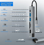 Verilux USB C Hub for Laptop with 7 in 1 Ports and 4K HDMI | 87W PD and Ethernet Adapter