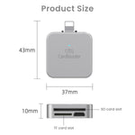 Verilux Card Reader for iPhone with Micro USB Port and SD TF Support | No App Required