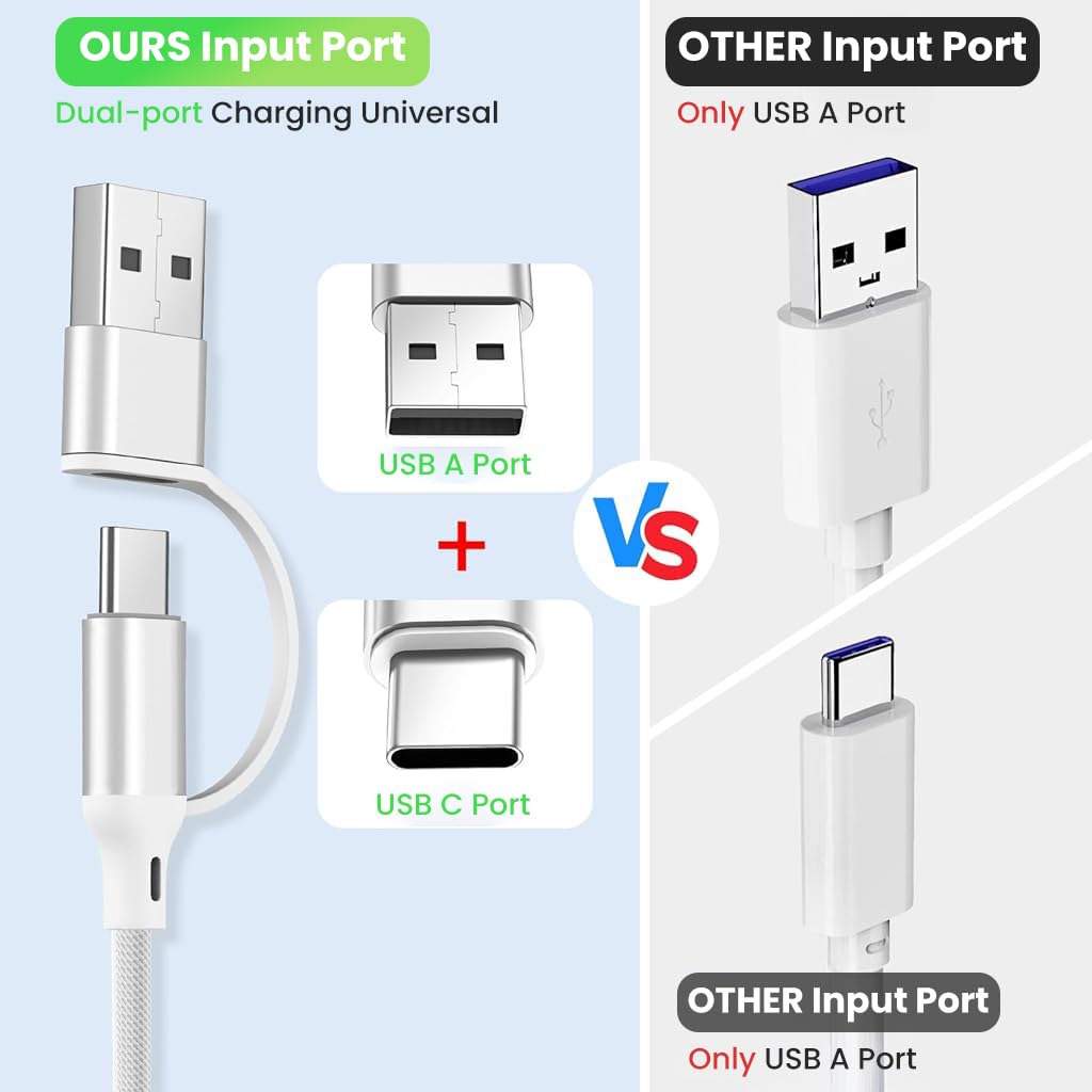 Verilux 4 in 1 Watch Charger Cable for Apple with 4.9 ft USB C Fast Charging Pad | Dual Device Power