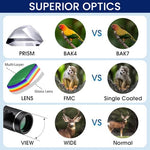 ZORBES® Pocket Binoculars for Adult Kids 200x25 Mini Compact High-Powered Portable for Bird Watching Travel Stargazing Outdoor Activities 2PCS