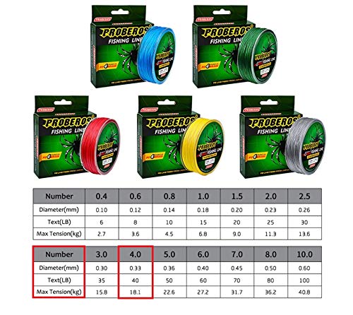 Proberos® 100M Durable Colorful PE 4 Strands Monofilament Braided Fishing Line Angling Accessory.