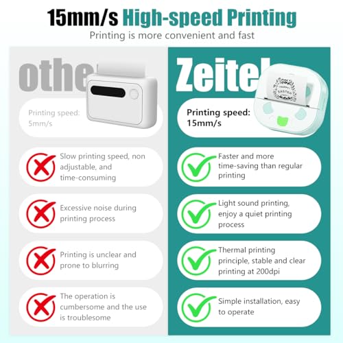 Zeitel® Mini Thermal Printer Pocket Label Printer, Black On White, 20mm/s High Speed USB Cordless Bluetooth Thermal Printer for iOS & Android, with 3 Rolls HD Thermal Print Paper