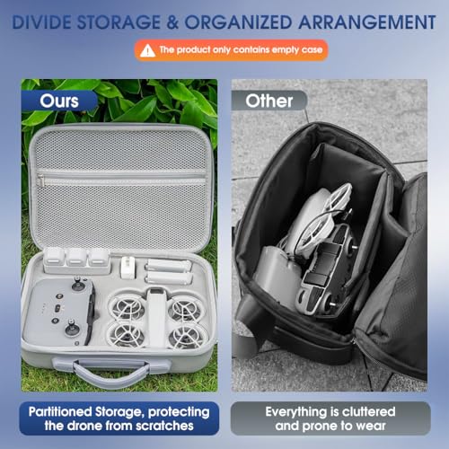 ZORBES® Carrying Case for Neo Drone, Hard Shell PU Travel Case for Neo Drone, RC-N3 Remote Controller, Neo Intelligent Flight Battery, Charging Hub Neo Drone Travel Carrying Bag