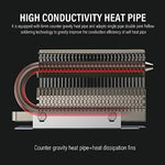 ZORBES® M.2 2280 SSD Heatsink for Hard Disk Aluminum Heat Sink for PC Thermal Silicone Pad Included Contains Heat Pipe Double-Sided Only for Single Sided 2280 Modules 2PCS