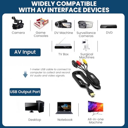 ZORBES® VHS to Digital Converter,USB2.0 Video Cpture Card,RCA AV to USB Audio Video Converter 1080P Capture Device Convert VHS VCR DVD Digital Adapter Compatible with Windows Mac OS