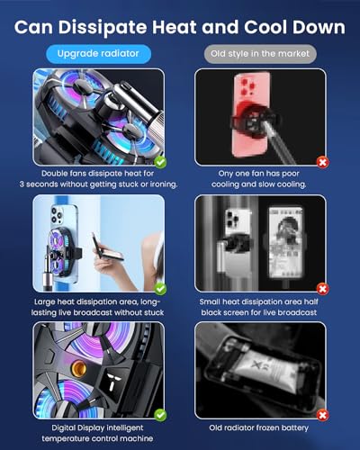 ZORBES® Dual Fan Mobile Cooler for Gaming with Adjustable Speed Phone Cooling Silent Portable Universal Fit Plug Play 3PCS