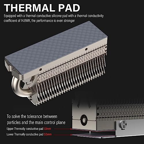 ZORBES® M.2 2280 SSD Heatsink for Hard Disk Aluminum Heat Sink for PC Thermal Silicone Pad Included Contains a Heat Pipe Double-Sided Only for Single Sided Modules 3PCS