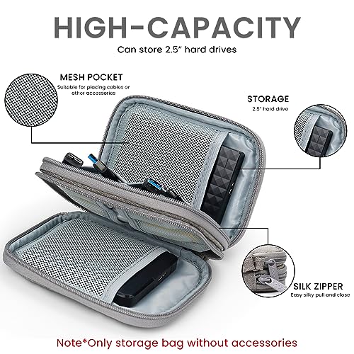 ZORBES® Carrying Case for Ssd Hard Drive Storage Bag Double Layer for Two 2.5 Inch Ssd Hard Drive Oxford Cloth Accessory Bag Not Include Ssd Accessories Grey X 2