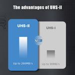 Verilux USB Card Reader for Photographers with USB C and USB3.0 | 4 in 1 5Gbps Slots