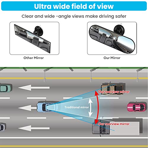ZORBES® 22x6.5cm Car Center Mirror with Suction Cup