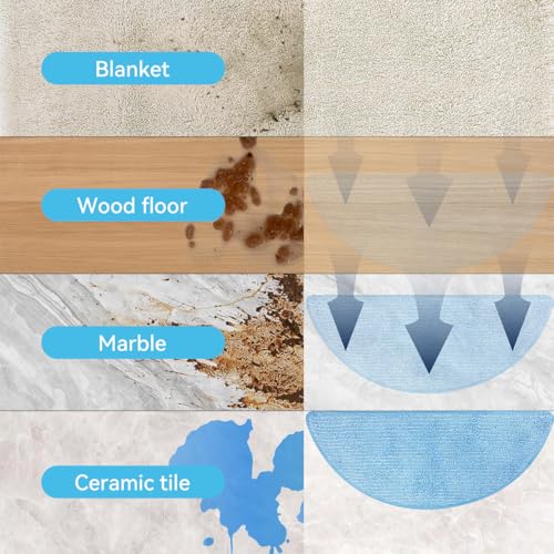 Verilux® Replacement Mop Pads for Ecovacs Deebot Y1 pro Vacuum Cleaner