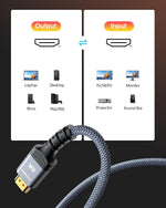 Verilux 8K HDMI Cable for TV and Gaming featuring 48Gbps Transfer & 9.8 ft Nylon Braid
