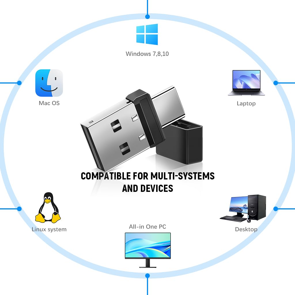 Verilux Mouse Jiggler for Computer and Laptop with 2 in 1 USB A and Type C Connector | Undetectable Plug and Go Device