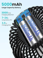 Verilux® USB Desk Fan Flexible Stroller with Clip 5000mAh Rechargeable 4 Speeds Cordless Quiet for Crib Handle Safety Baby Seat 2 PCS