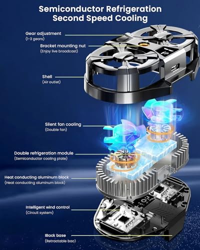 ZORBES® Dual Fan Mobile Cooler for Gaming with Adjustable Speed Phone Cooling Silent Portable Universal Fit Plug Play 3PCS