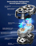 ZORBES® Dual Fan Mobile Cooler for Gaming with Adjustable Speed Phone Cooling Silent Portable Universal Fit Plug Play 3PCS