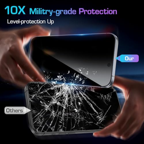 ZORBES® 4PCS HD Privacy Screen Protector for iPhone 16 Pro Max 6.9 Inch Tempered Glass with Installation Assistant Anti-Glare