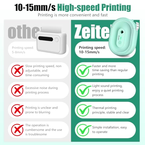 Zeitel® No Ink Thermal Label Printer, Mini Sticker Printer for iOS & Android, 203DPI Wireless Pocket Label Maker for Home, Office, Organization & DIY, with 1 Roll 14x40mm Sticker Lables