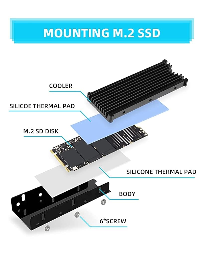 ZORBES® M.2 SSD Heatsink, Aluminum M.2 2280 SSD Heatsink with Thermal Silicone Pad for PC / PS5 M.2 PCIE NVMe SSD or M.2 SATA SSD
