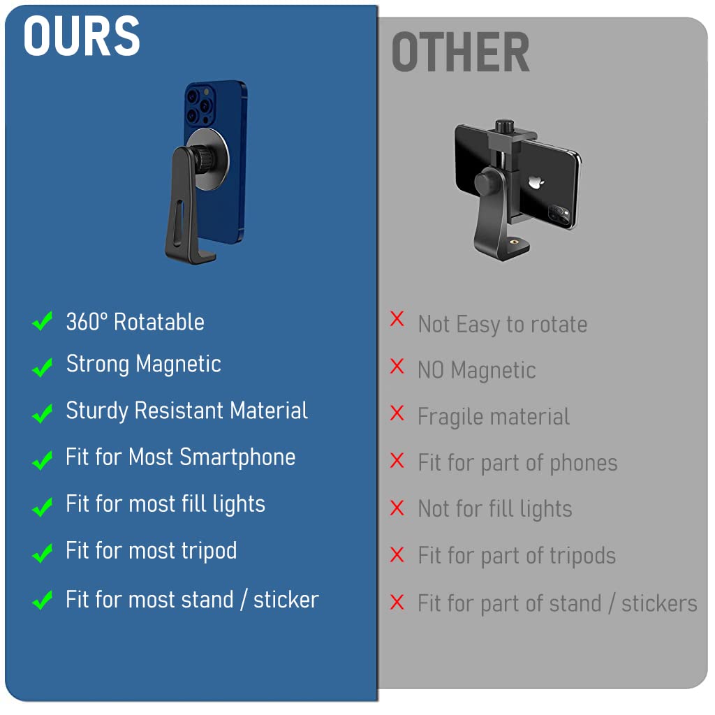 ZORBES® Magnetic Tripod Mount Holder for MagSafe Phone Magnetic Tripod Mount Adapter, 360° Rotatable Stand for iPhone 14/13/12 Smartphone Clip Adapter Magnetic Phone Tripod Mount (No Include Tripod)