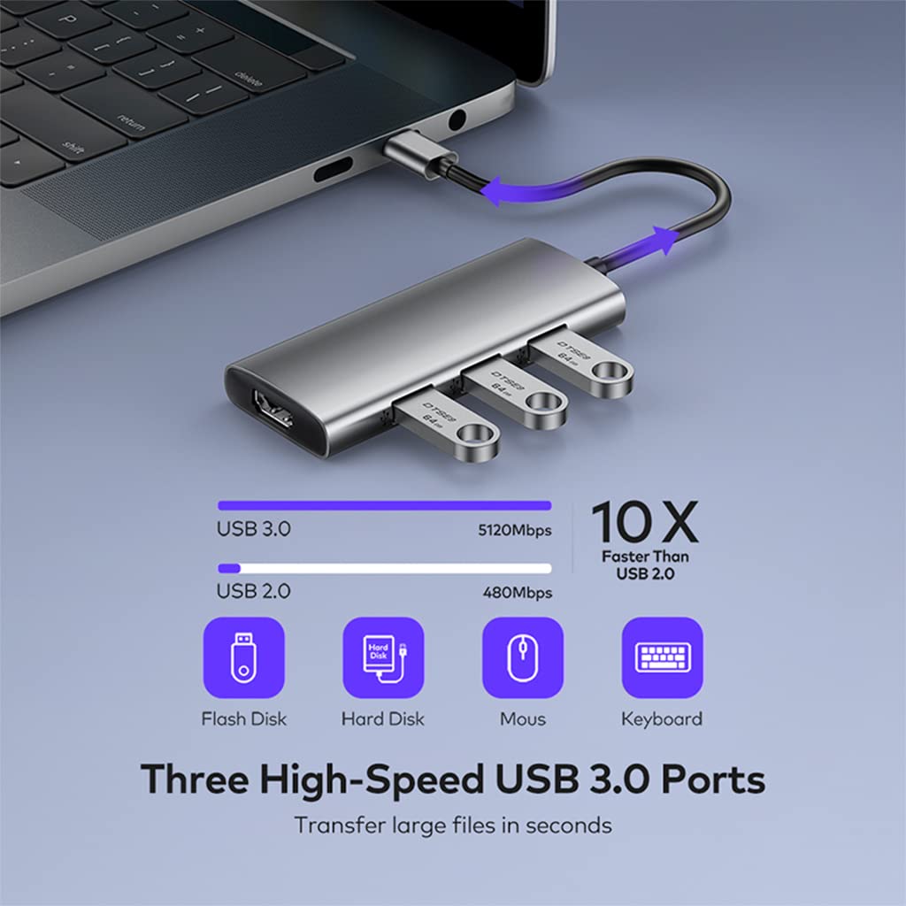 Verilux USB C Hub for Laptops with 7 Ports and 4K HDMI | 100W Power Delivery Charging