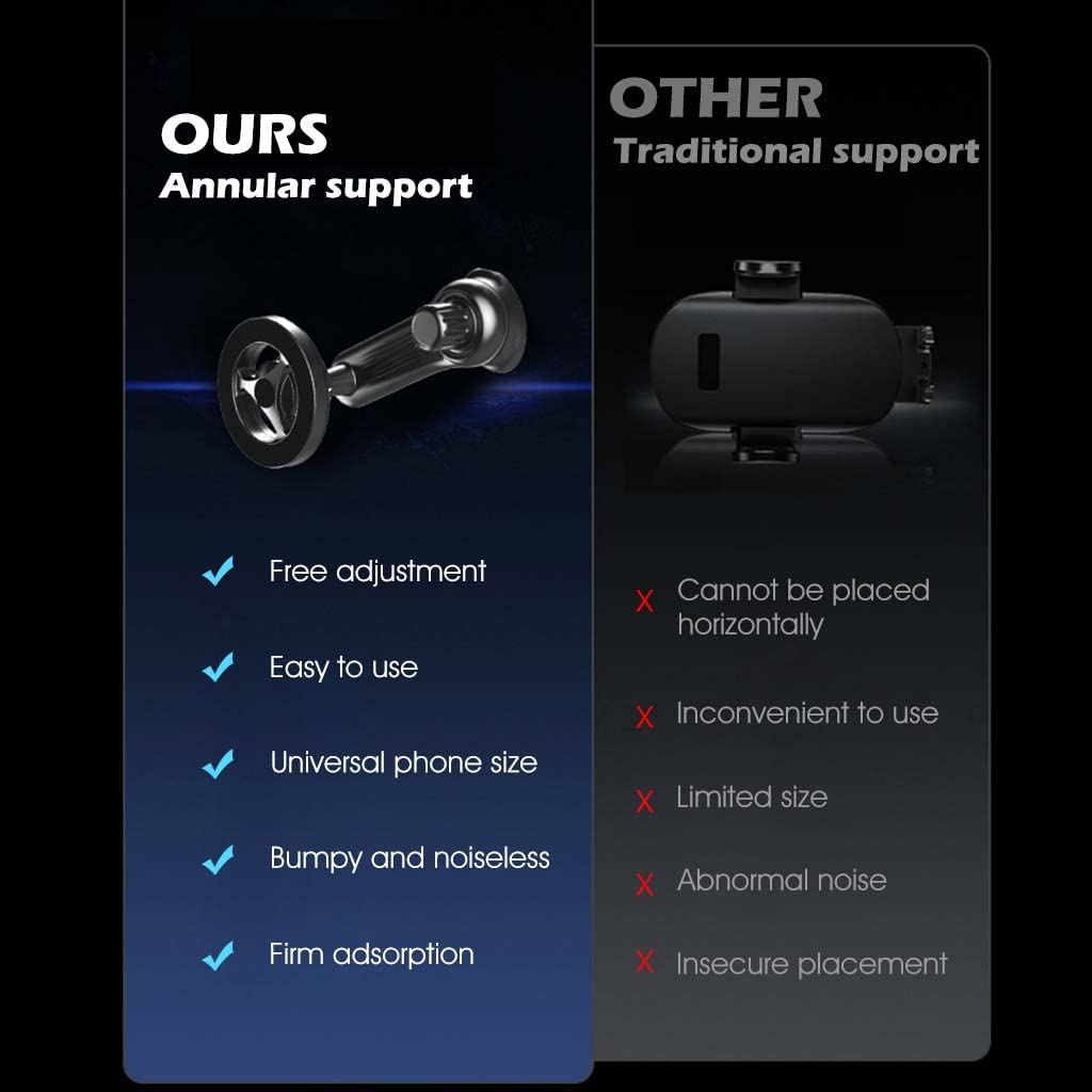 ZORBES® Car Phone Mount, Compatible for MagSafe Car Mount, Car Phone Holder Strong Magnet Phone Holder with 360° Rotatable Arm, Air Vent Mounted Universal Phone Holder for 4''-7.2'' Phone