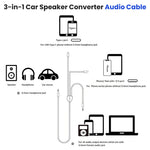 Verilux Audio Aux Cable for Phones and Speakers with 16.4 ft Length and Braided Cord | 24K Gold‑Plated Connectors