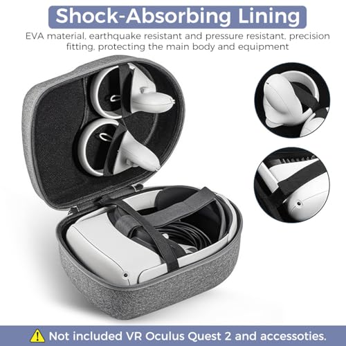 ZORBES® Funda de Transporte Rígida para Accesorios de Auriculares de Realidad Virtual Meta Quest 3/3S/Meta Quest 2/Meta Quest Pro/Pico 4/Pico 4 Pro VR, Impermeable y Sin Pelusa, para Viaje y Hogar
