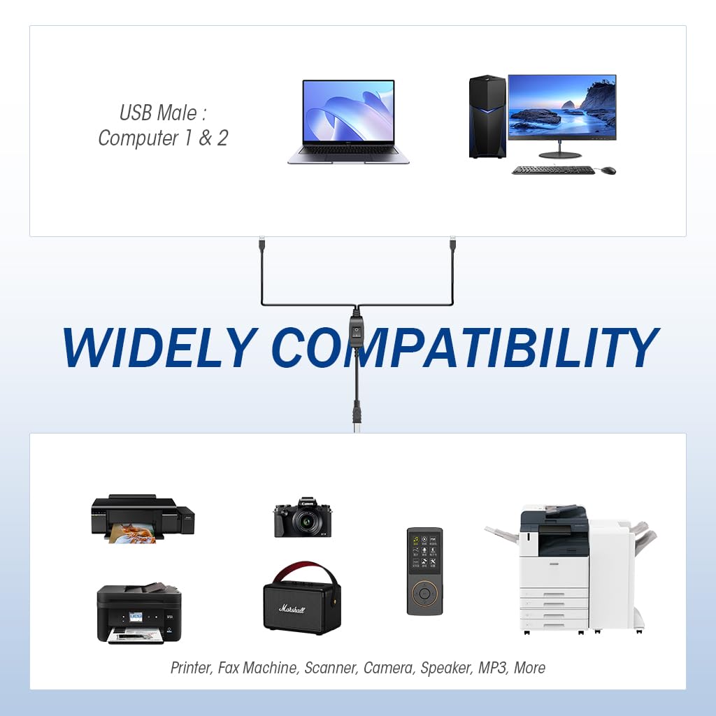 Verilux® 5FT Printer Cable with Switcher, Dual USB to USB-B Printer Cable for Two Computers Nylon Gold Plated Printer Cable for HP, Canon, Dell, Epson, Lexmark, Xerox, Samsung and More
